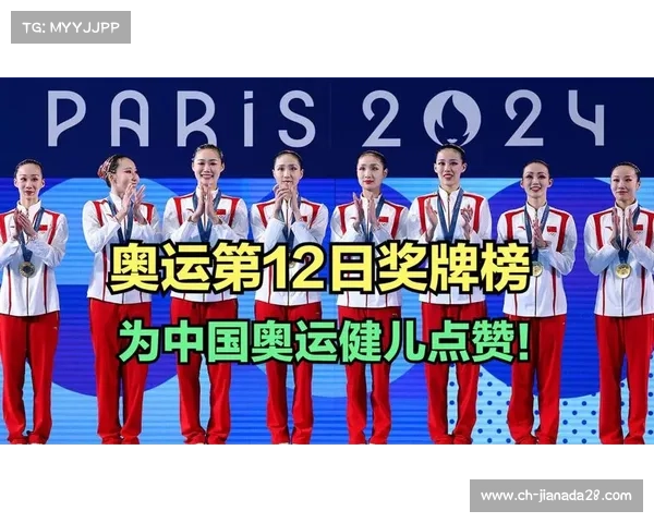 2008年奥运会奖牌榜分析:中国跃居榜首美国紧随其后 2008年奥运会奖牌榜分析:中国跃居榜首美国紧随其后
